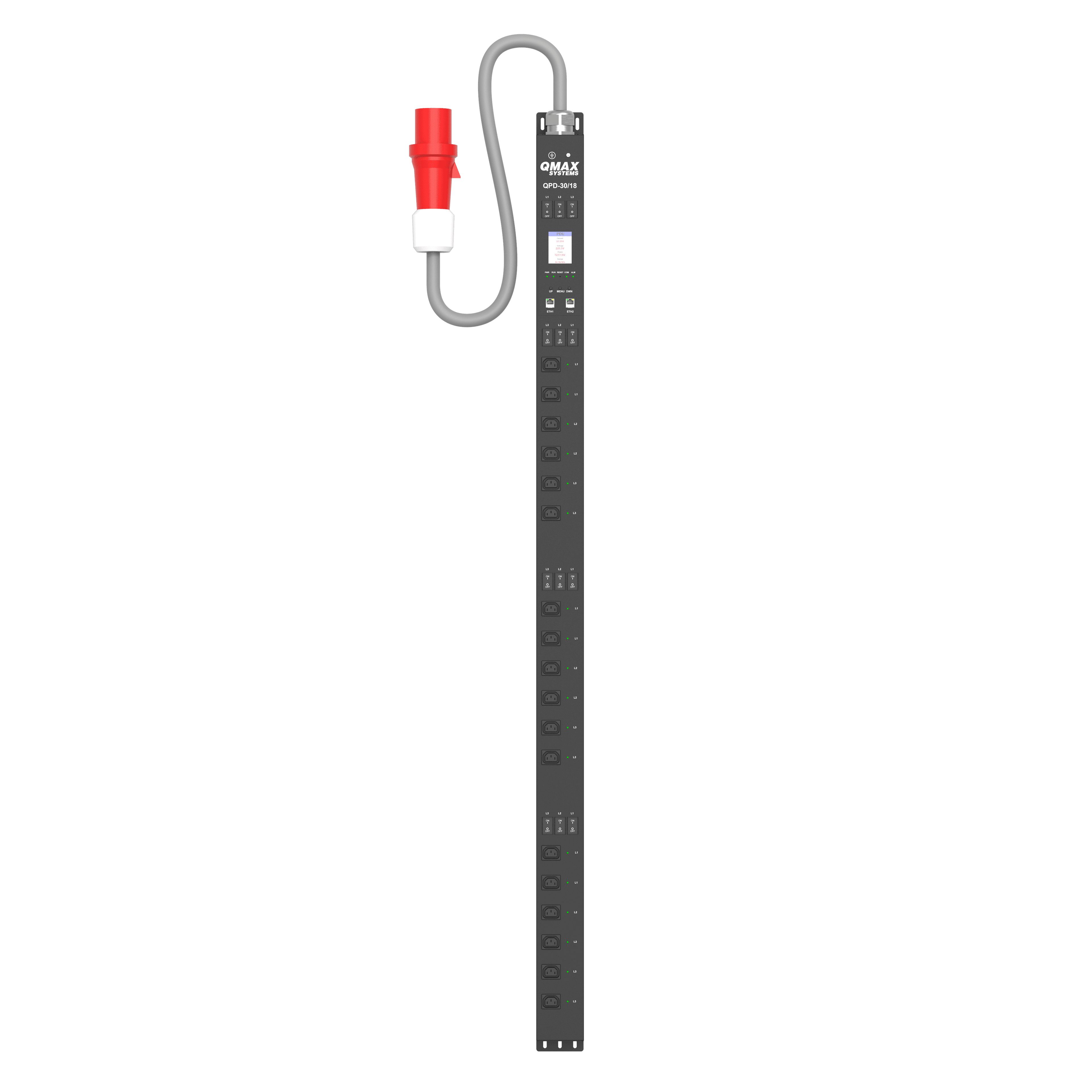 PDU V2
