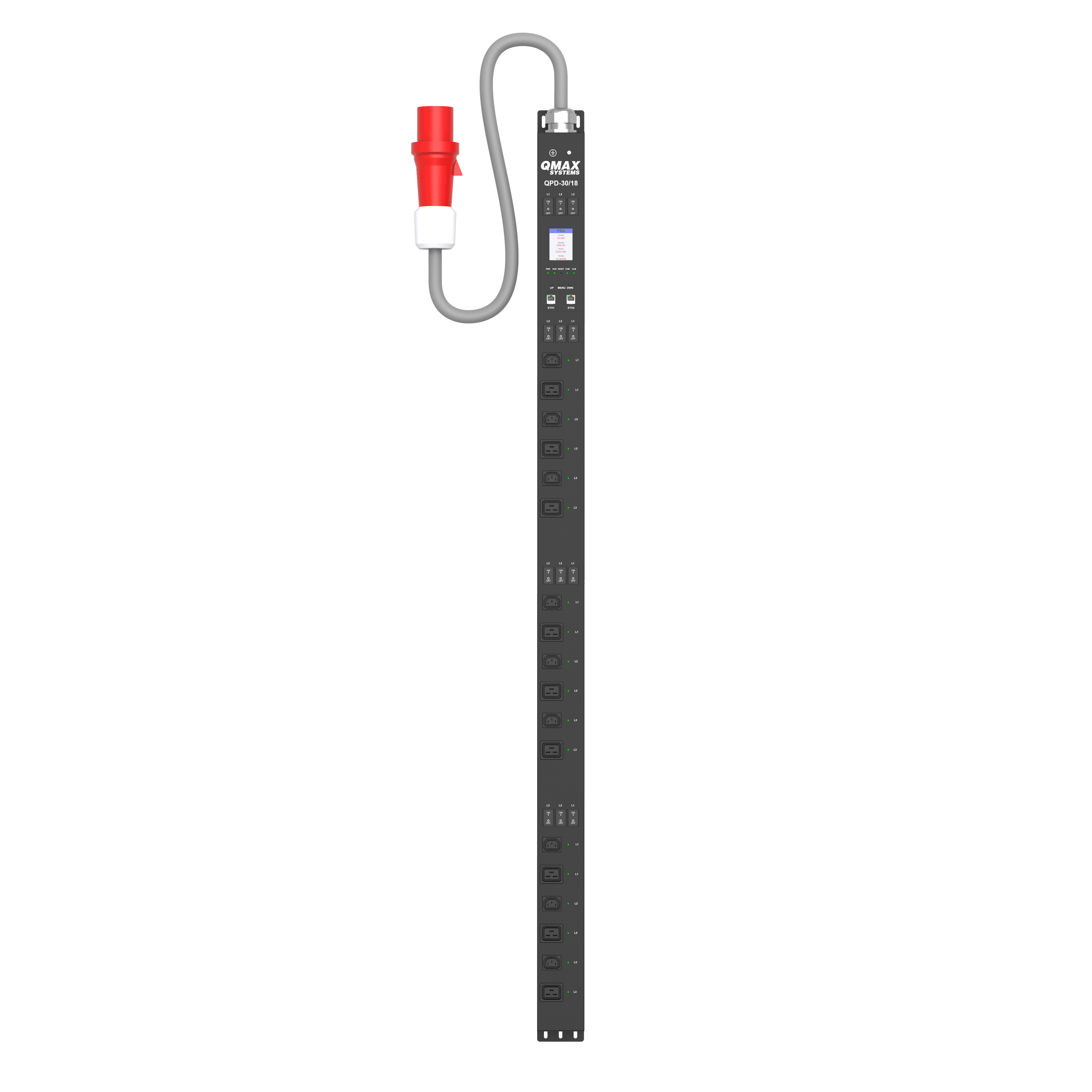 PDU V3
